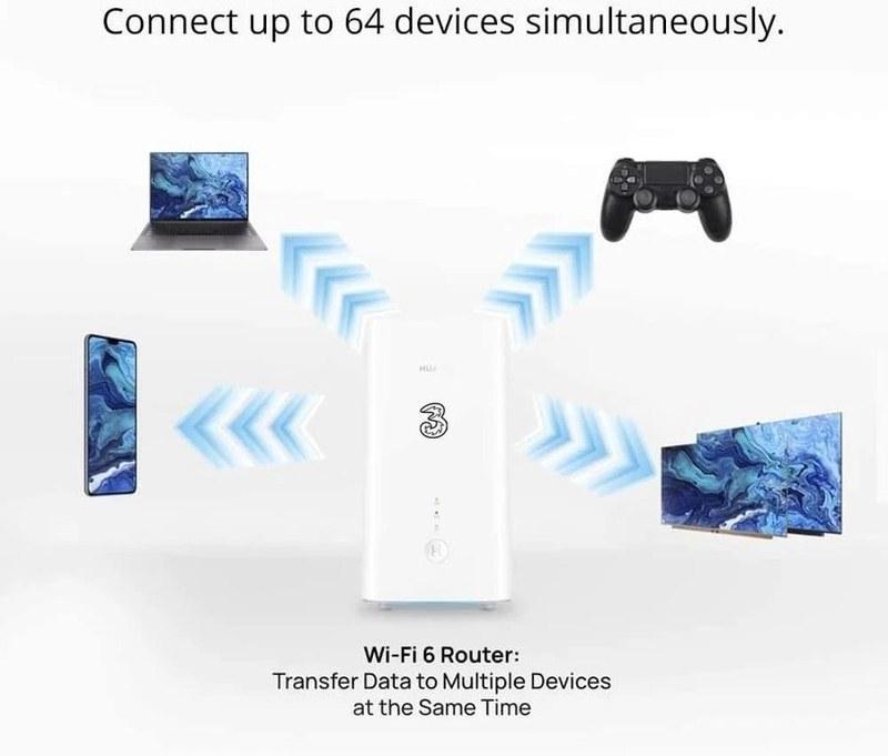 5G无线路由器WiFi6千兆网口全网通3.6Gbps